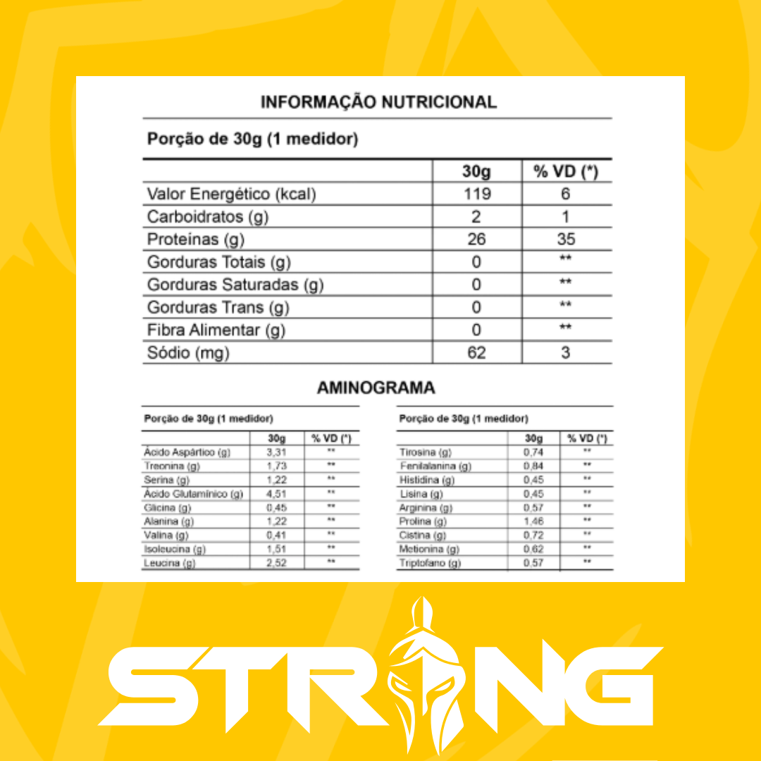 Whey Protein Isolado 900g – Alta Concentração Proteica e Baixo Carboidrato