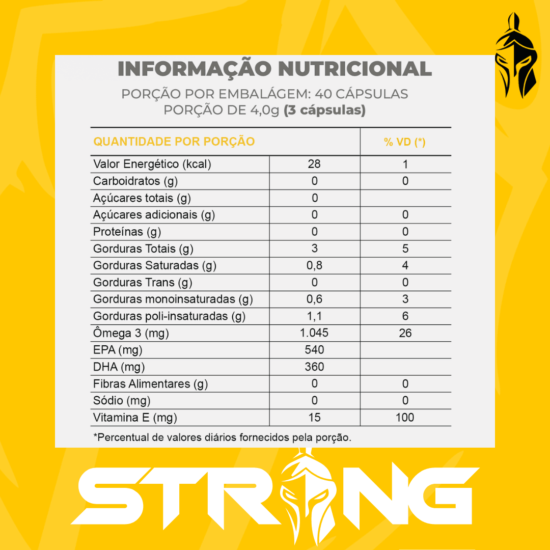 Ômega 3 - Saúde Cardiovascular e Antioxidante - Strong